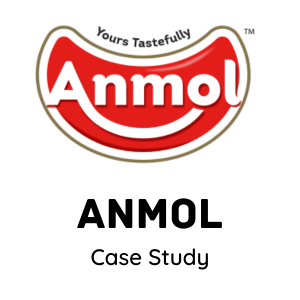 Anmol Case Study